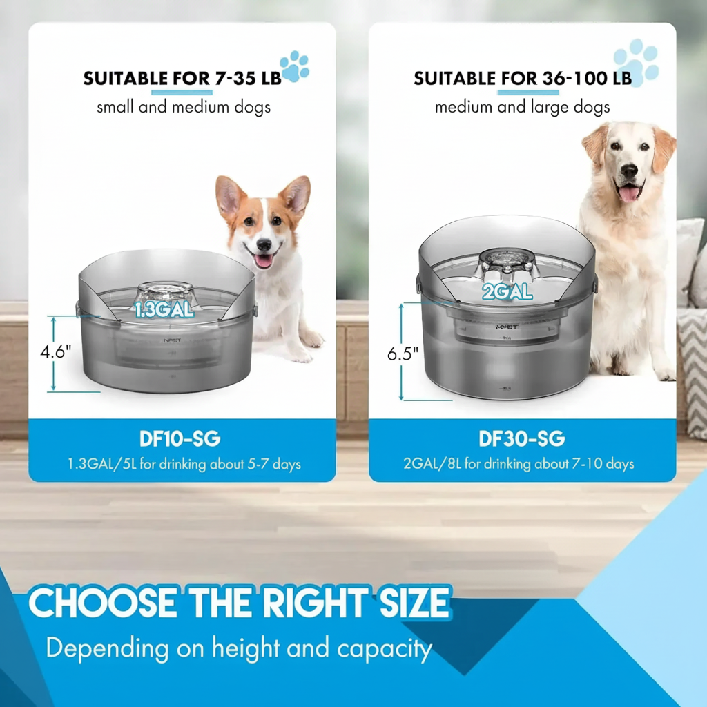 Large Pet Water Fountain – 2 Gallon Automatic Dispenser with Splatter Guard for Cats & Dogs