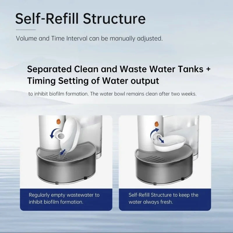 Smart Pet Water Fountain – Automatic Rechargeable Dispenser for Cats & Dogs