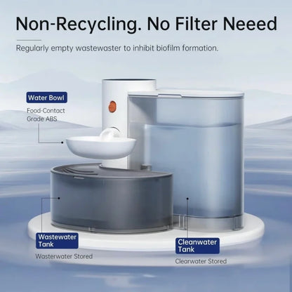Smart Pet Water Fountain – Automatic Rechargeable Dispenser for Cats & Dogs
